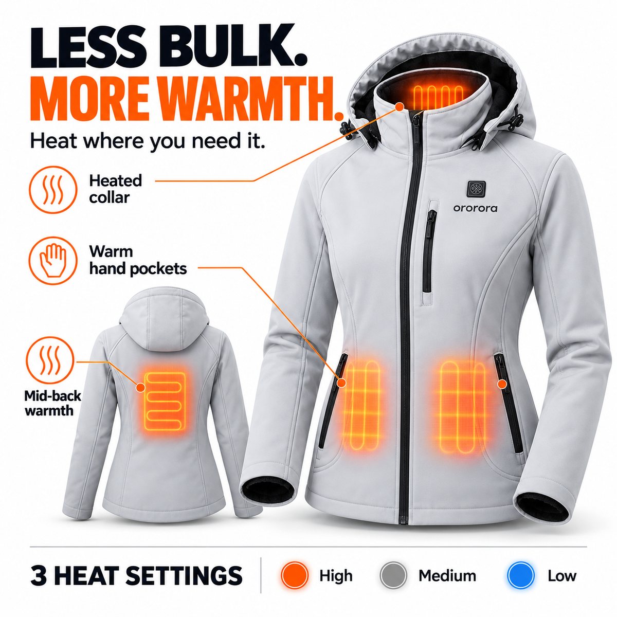 Ororora heated jacket